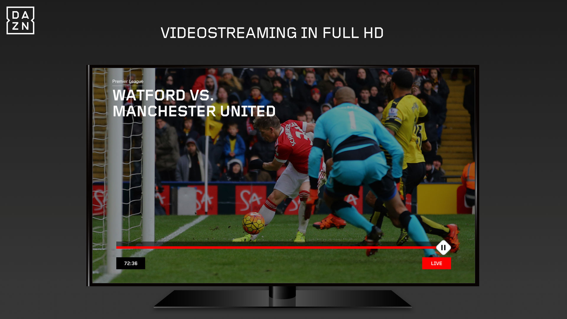 DAZN FullHD